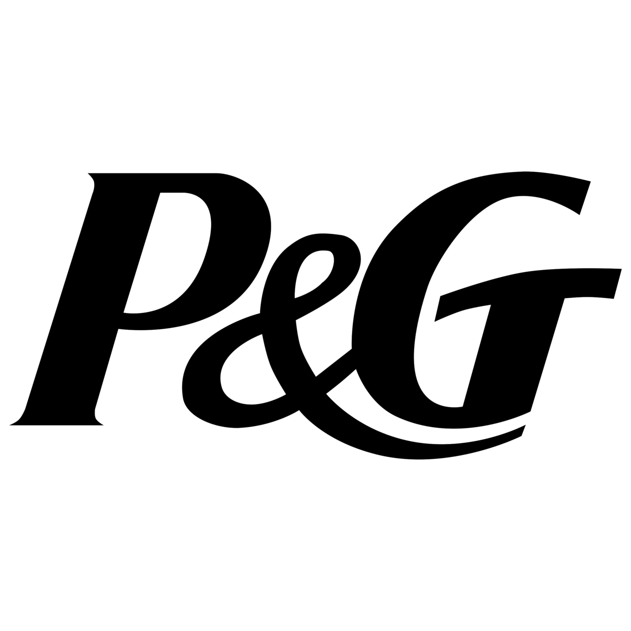 SiteLogic analytics training at Procter & Gamble