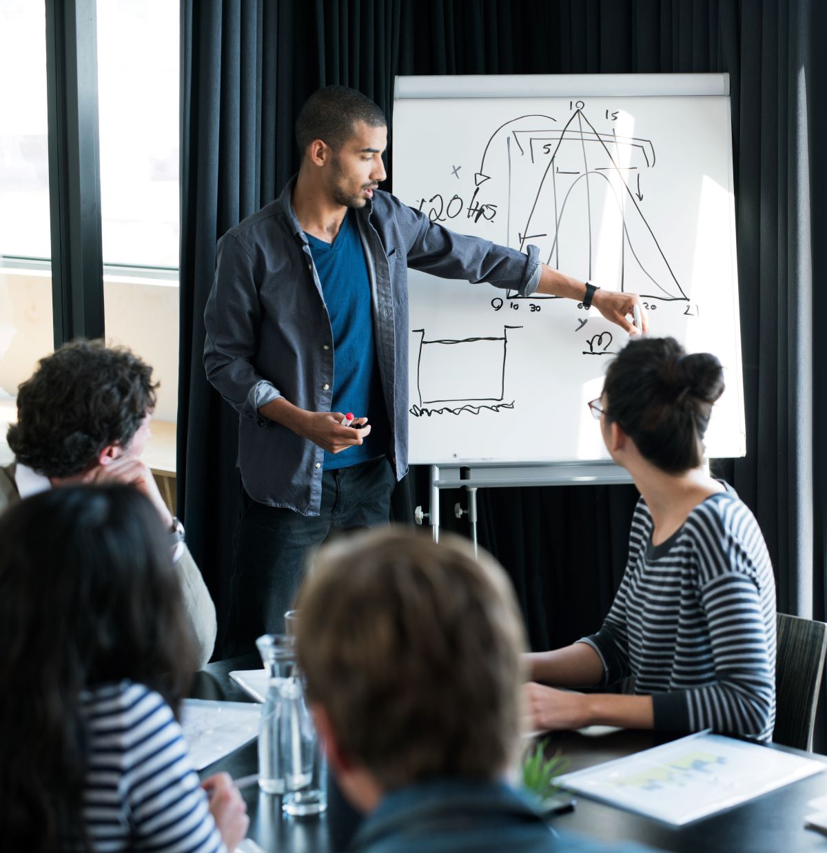 SiteLogic digital marketing courses helps marketers who want to advance into leadership roles